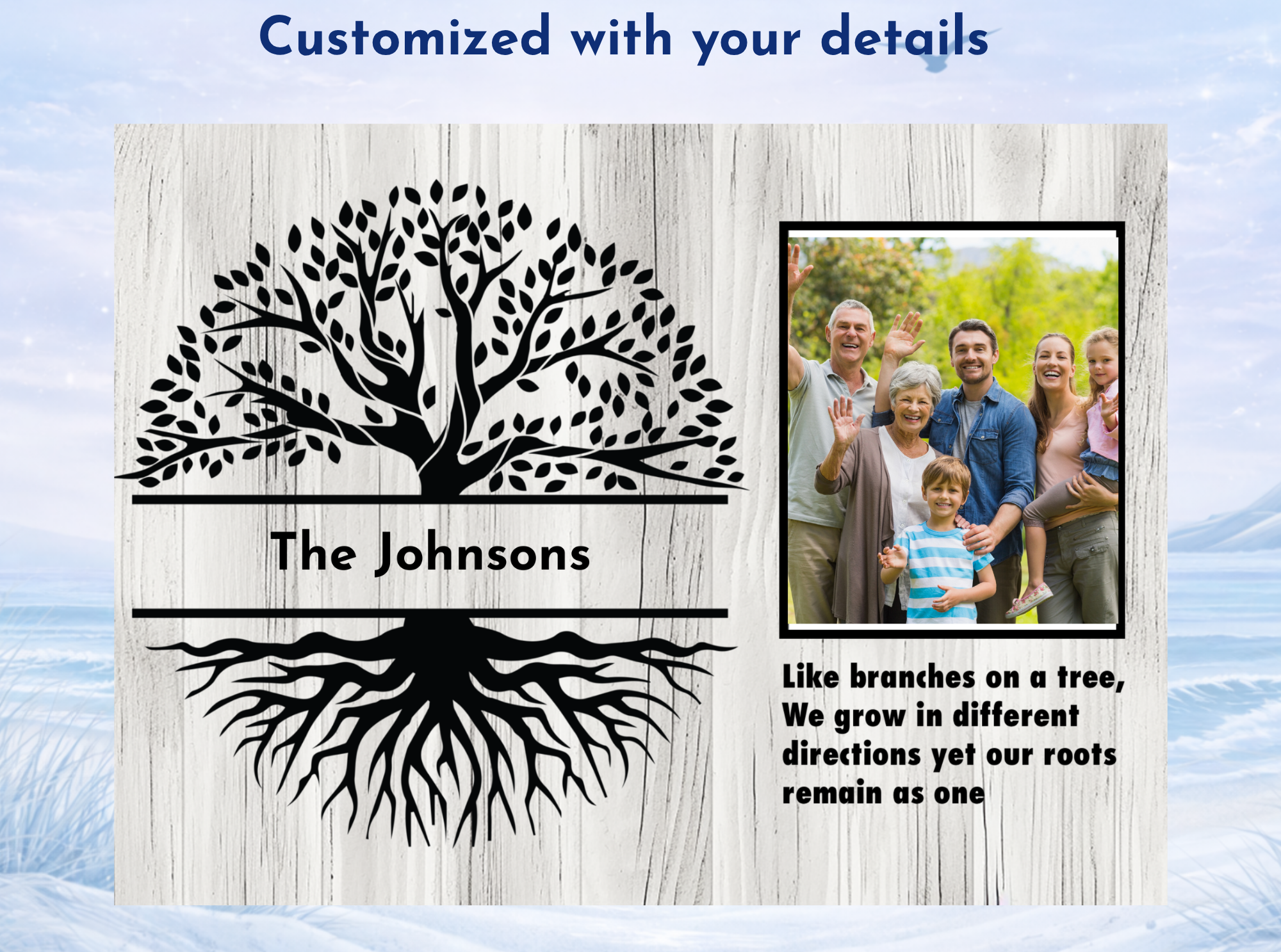 custom family name plaque gift